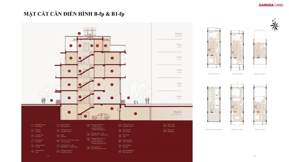 Mặt bằng căn điển hình B-fp