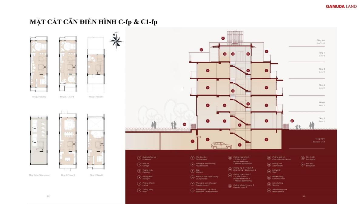 Mặt bằng căn điển hình C-fp