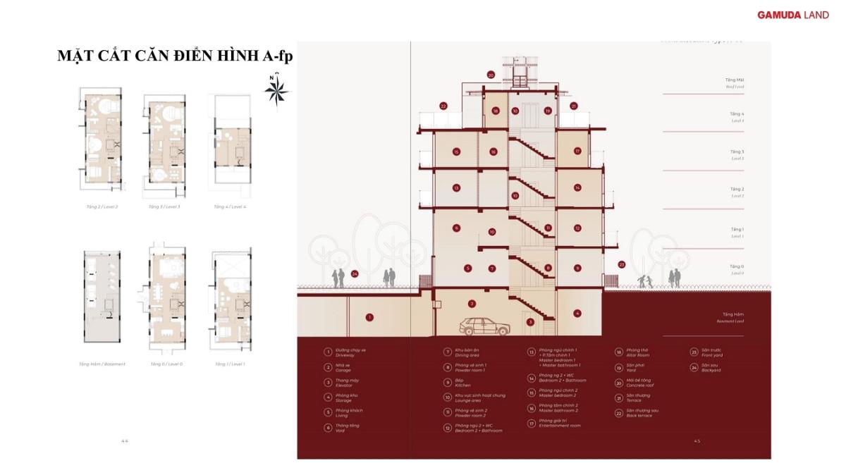 mat bang can ho The Glen